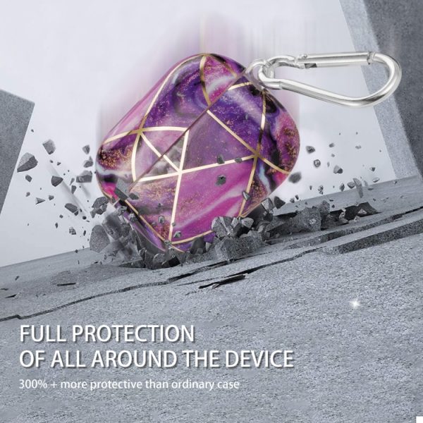 Fullprotection_ofall_around_thedevice